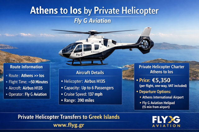 Athens to Ios by Private Helicopter — Fly G Aviation infographic showing the Airbus H135 flying over the Greek Aegean Sea with route details: ~50 minutes flight time, price €5,350 per flight one-way VAT included, up to 6 passengers, cruise speed 137 mph, range 390 miles. Departure options: Athens International Airport or Fly G Aviation helipad, 15 minutes from Athens Airport.
