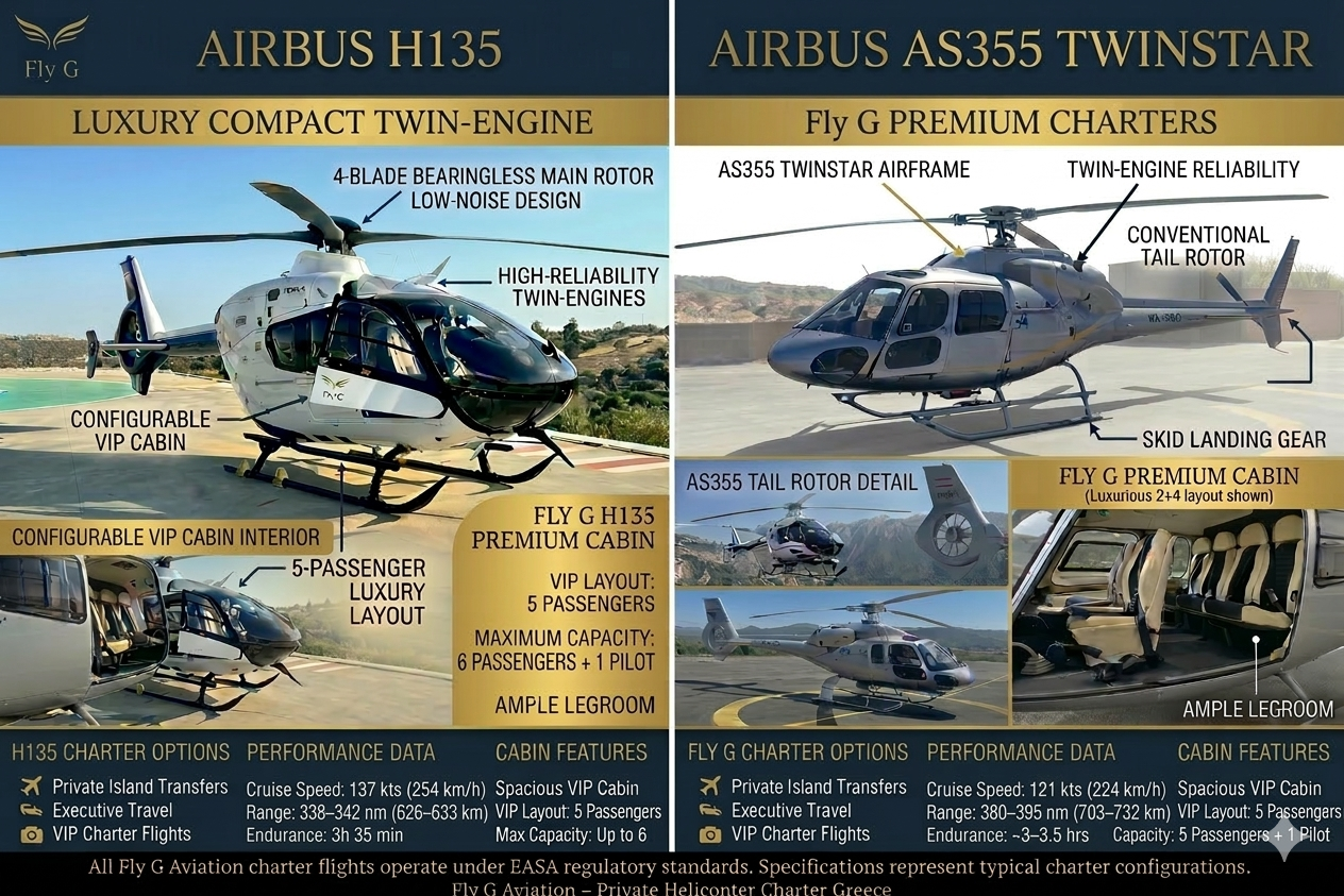 Airbus H135 and Airbus AS355 TwinStar helicopters used by Fly G Aviation for private helicopter charter flights in Greece.