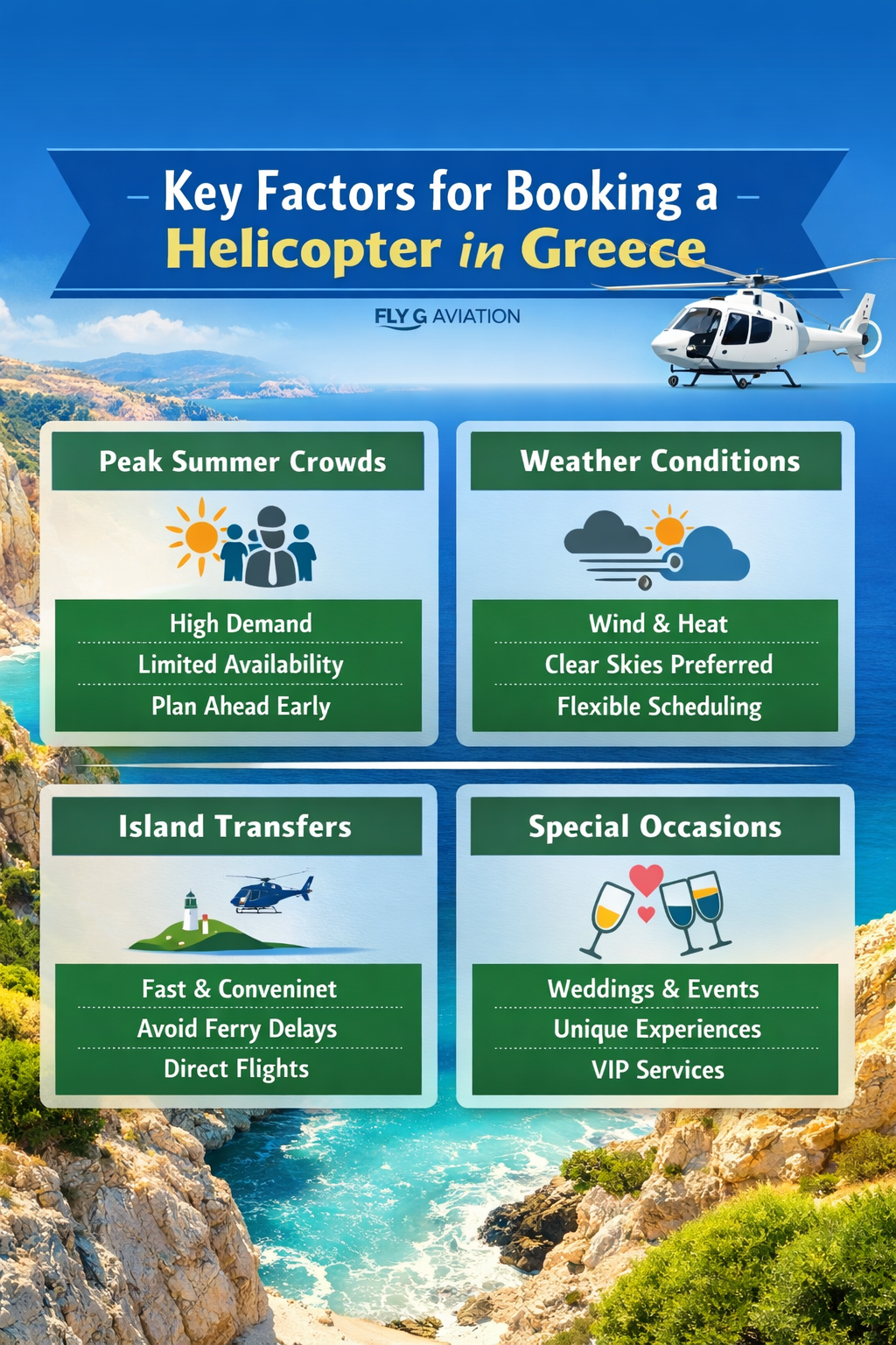 Infographic showing the main factors that affect helicopter booking timing in Greece, including peak summer demand, weather conditions, island route planning, and special occasion travel — Fly G Aviation